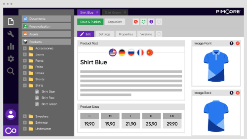 Product Information Management Manchester